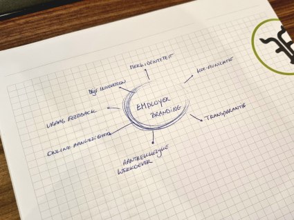 Employer branding-1675004293889